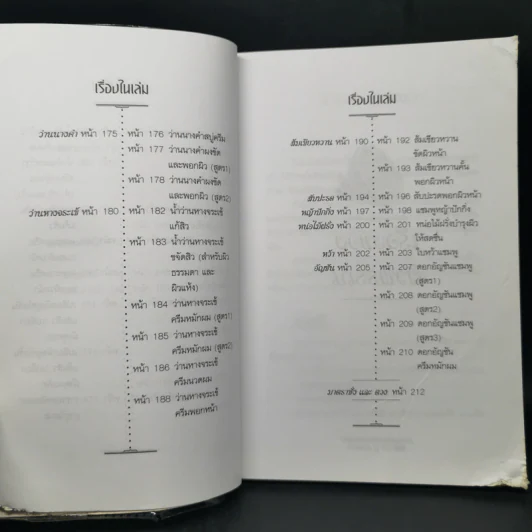 การบำรุงผิวพรรณด้วยวิธีธรรมชาติ พืชสมุนไพร&ความงาม - พัทราริณี มุนิลโฑ รูปที่ 14