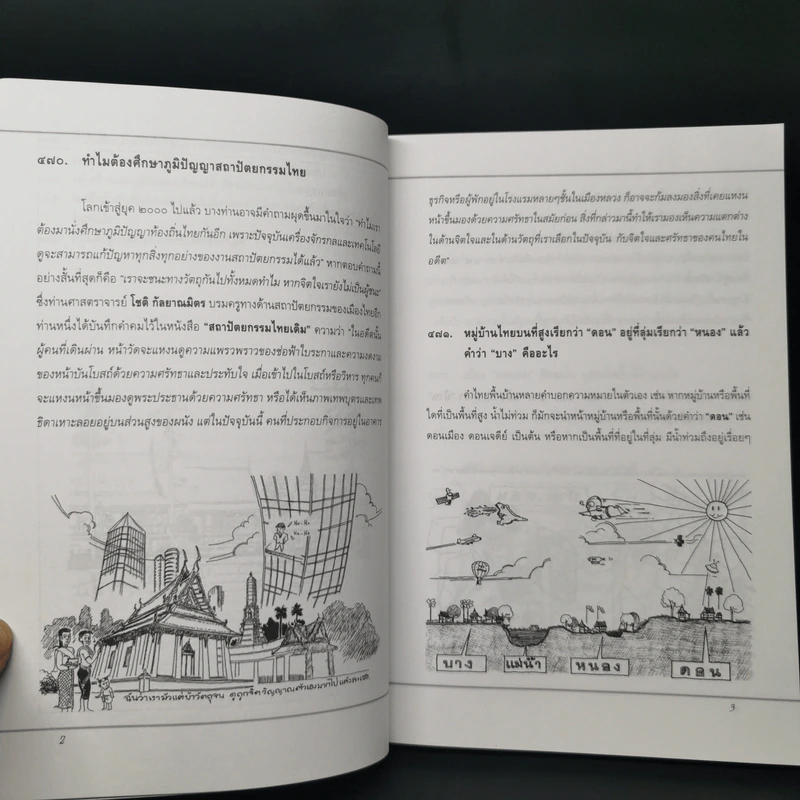 ร้อยพันปัญหาในงานก่อสร้าง เล่ม 5 ฉบับภูมิปัญญาช่างไทย รูปที่ 14