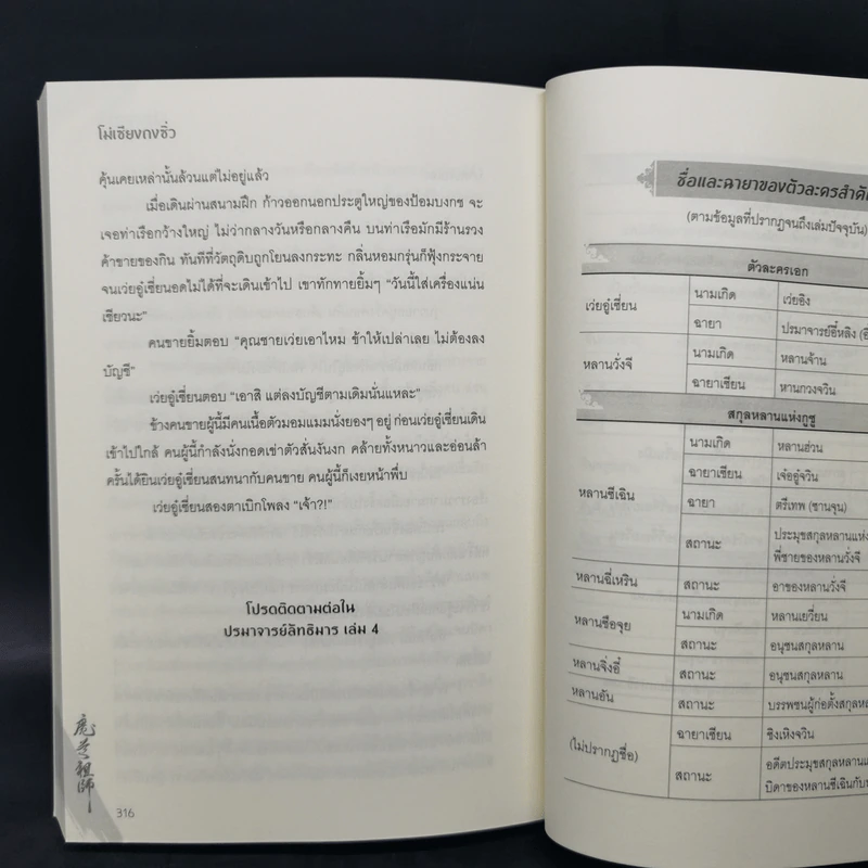 นิยายวาย ปรมาจารย์ลัทธิมาร เล่ม 1-3 - โม่เซียงถงซีว รูปที่ 11