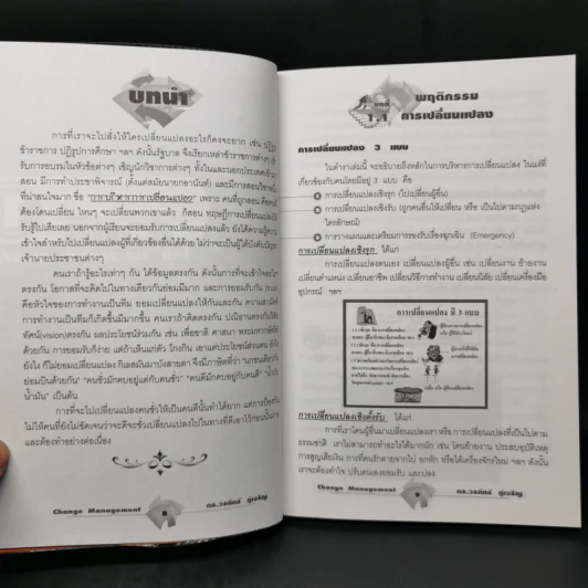 การบริหารคนดื้อ - ดร.วรภัทร์ ภู่เจริญ รูปที่ 11