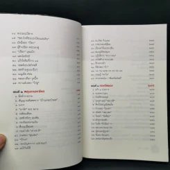 ลับลวงเลือด - วาสนา นาน่วม รูปที่ 9