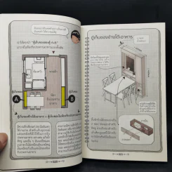 บ้านเล็กจัดให้ใหญ่ เล่ม 1-2 - ลู่เหวย รูปที่ 17