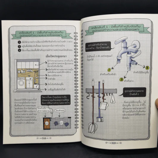 บ้านเล็กจัดให้ใหญ่ เล่ม 1-2 - ลู่เหวย รูปที่ 13