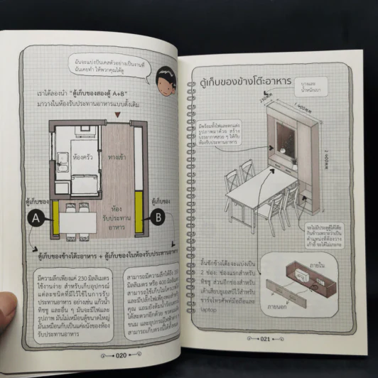 บ้านเล็กจัดให้ใหญ่ เล่ม 1-2 - ลู่เหวย รูปที่ 17