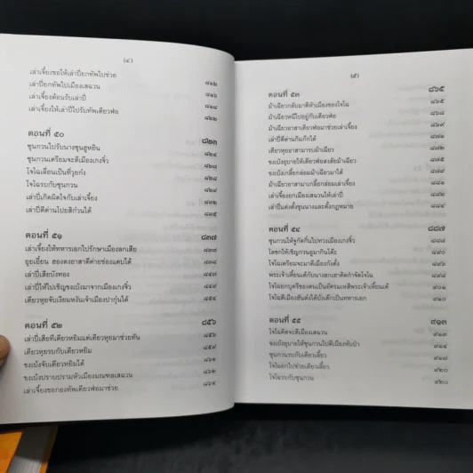 สามก๊ก ฉบับเจ้าพระยาพระคลัง (หน) 2 เล่มจบ (ภาพประกอบโดย เหม เวชกร) รูปที่ 18