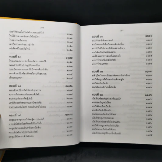 สามก๊ก ฉบับเจ้าพระยาพระคลัง (หน) 2 เล่มจบ (ภาพประกอบโดย เหม เวชกร) รูปที่ 20