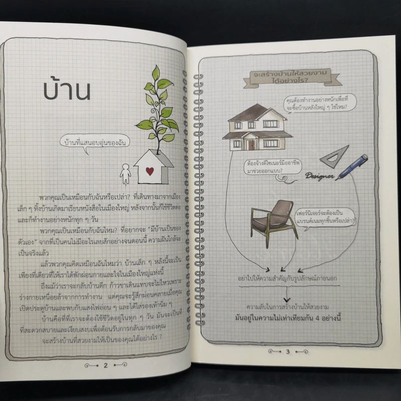 บ้านเล็กจัดให้ใหญ่ เล่ม 1-2 - ลู่เหวย รูปที่ 11