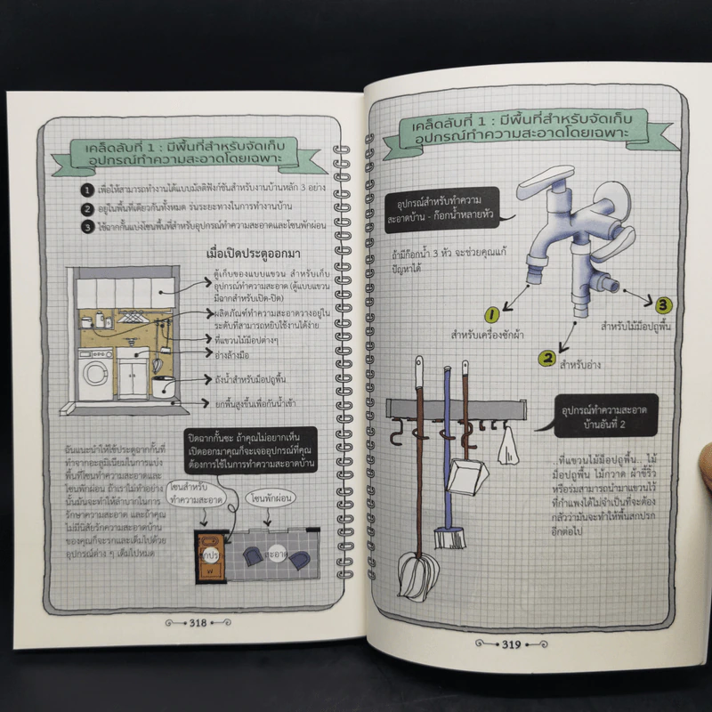 บ้านเล็กจัดให้ใหญ่ เล่ม 1-2 - ลู่เหวย รูปที่ 13