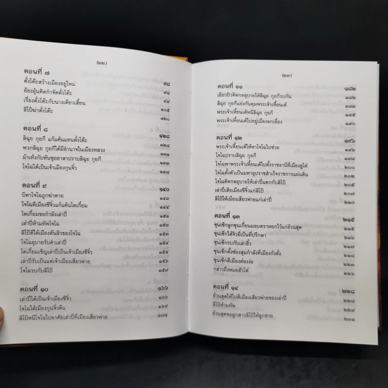 สามก๊ก ฉบับเจ้าพระยาพระคลัง (หน) 2 เล่มจบ (ภาพประกอบโดย เหม เวชกร) รูปที่ 10