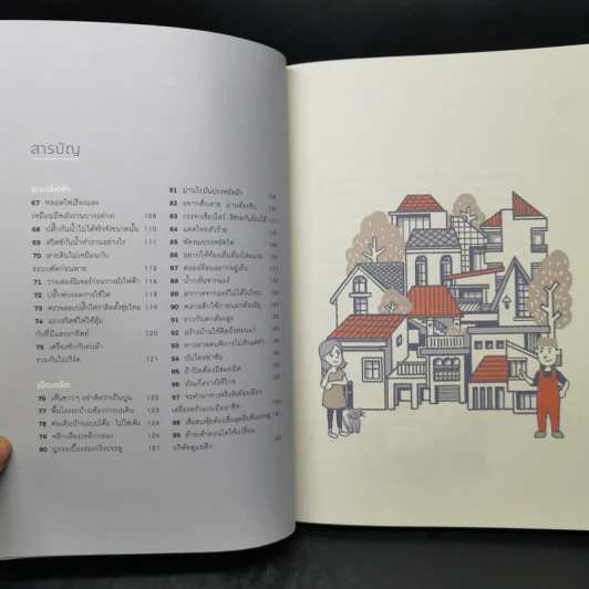 99 เรื่องต้องรู้ก่อนมีบ้าน - วิญญู วานิชศิริโรจน์ รูปที่ 11