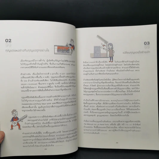 99 เรื่องต้องรู้ก่อนมีบ้าน - วิญญู วานิชศิริโรจน์ รูปที่ 13