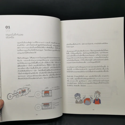 99 เรื่องต้องรู้ก่อนมีบ้าน - วิญญู วานิชศิริโรจน์ รูปที่ 12