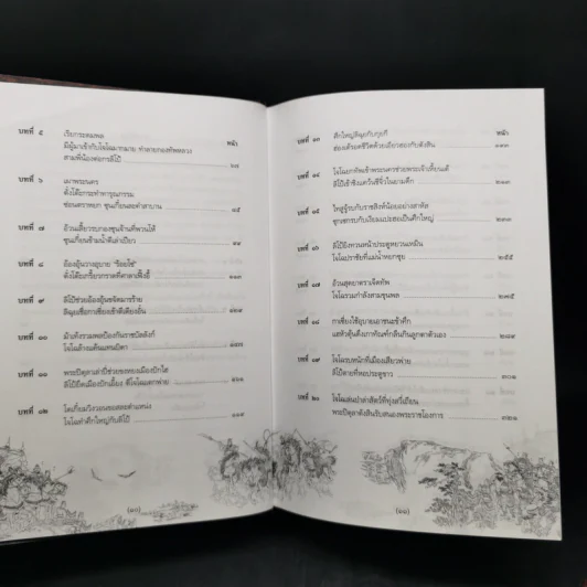 สามก๊ก ฉบับแปลใหม่ 2 เล่มจบ Boxset - วรรณไว พัธโนทัย รูปที่ 13