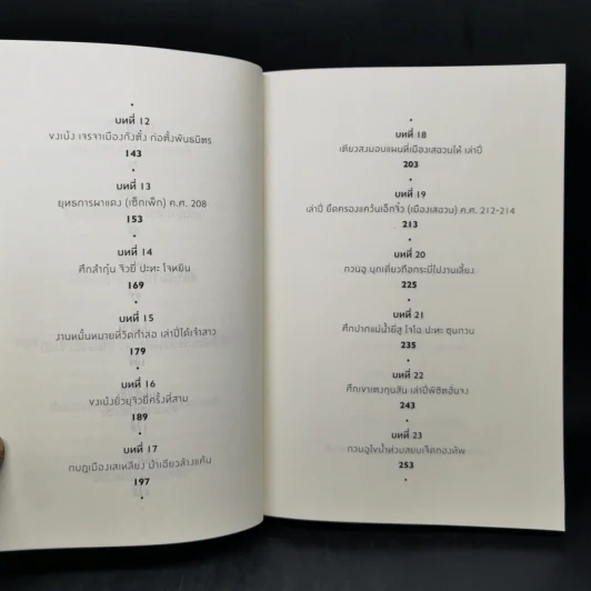 Romance of the Three Kingdoms สามก๊ก - ยศไกร ส.ตันสกุล รูปที่ 11