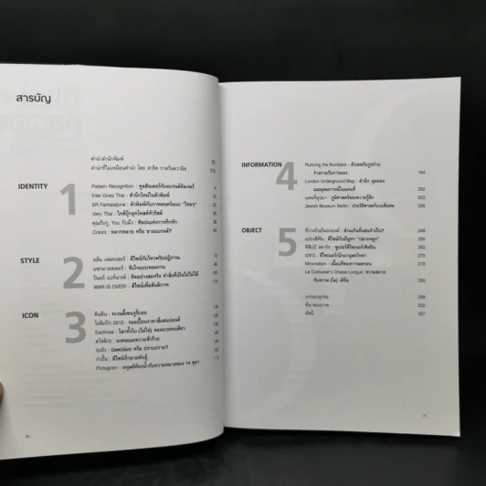 ดีไซน์+คัลเจอร์ Design+Culture - ประชา สุวีรานนท์ รูปที่ 9