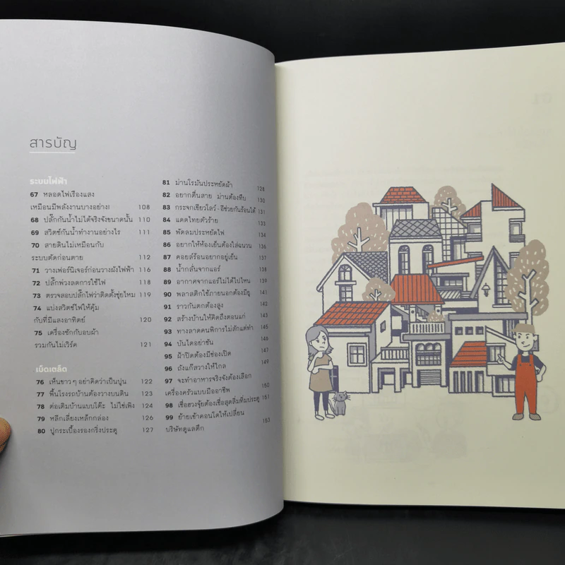99 เรื่องต้องรู้ก่อนมีบ้าน - วิญญู วานิชศิริโรจน์ รูปที่ 11