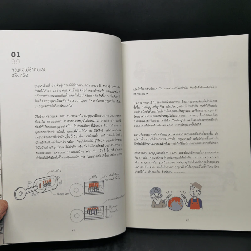 99 เรื่องต้องรู้ก่อนมีบ้าน - วิญญู วานิชศิริโรจน์ รูปที่ 12
