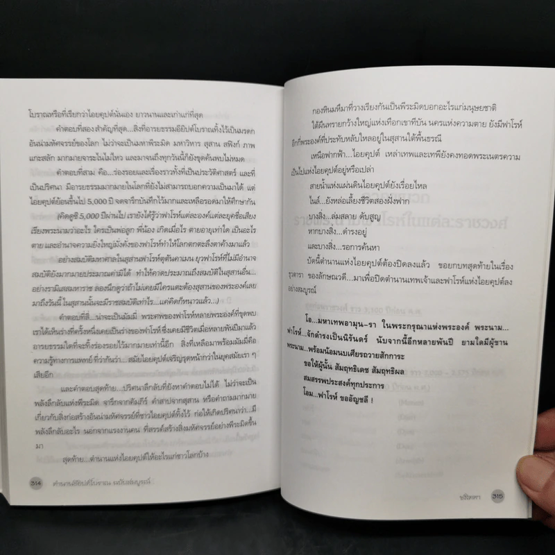 ตำนานอียิปต์โบราณ ฉบับสมบูรณ์ - ชลิตดา รูปที่ 14