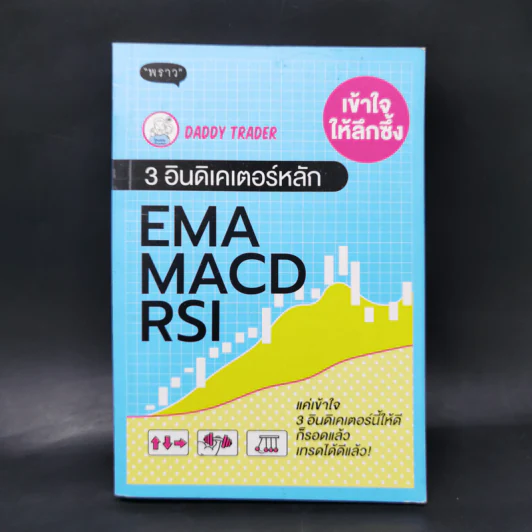 เข้าใจให้ลึกซึ้ง 3 อินดิเคเตอร์หลัก EMA MACD RSI - Daddy Trader รูปที่ 1