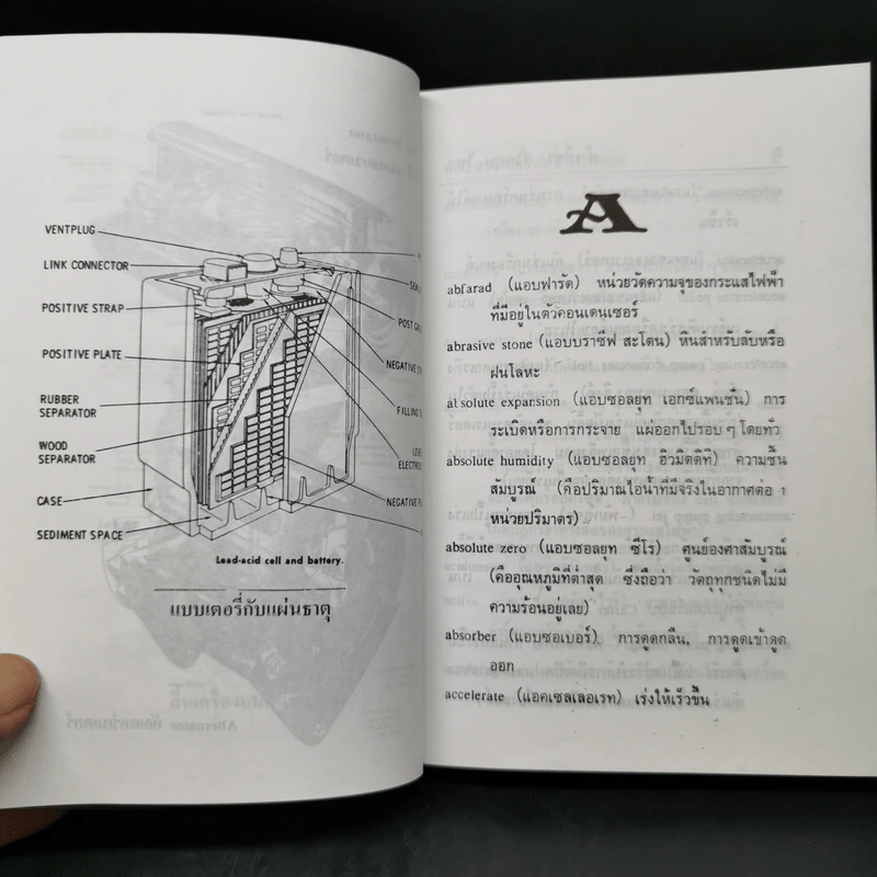 พจนานุกรมศัพท์ช่าง อังกฤษ-ไทย รูปที่ 12