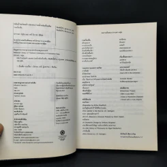 กลับบ้านก่อนค่ำ เคอิ มิยามะ สระว่ายน้ำหลังเที่ยงคืน - ปราบดา หยุ่น รูปที่ 8