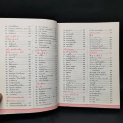 Quick Japanese ภาษาญี่ปุ่น พูดเลย - Ebidora รูปที่ 10