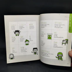 Quick Japanese ภาษาญี่ปุ่น พูดเลย - Ebidora รูปที่ 13
