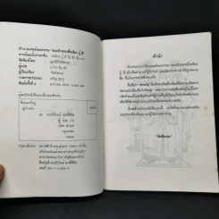 ตำนานเหตุต้นผลกรรม จอมจักรพรรดิ์เหลียง บู้ ตี่ - รัศมีธรรม รูปที่ 8