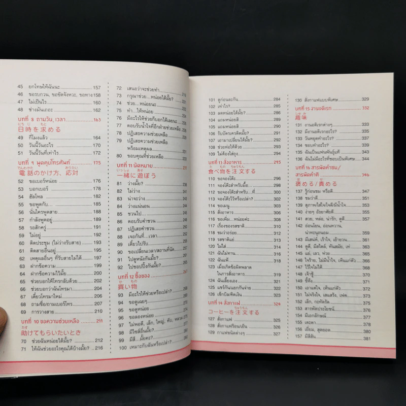 Quick Japanese ภาษาญี่ปุ่น พูดเลย - Ebidora รูปที่ 10