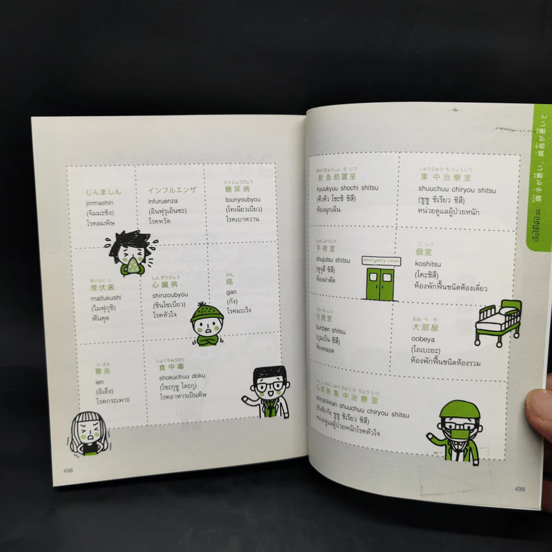 Quick Japanese ภาษาญี่ปุ่น พูดเลย - Ebidora รูปที่ 13