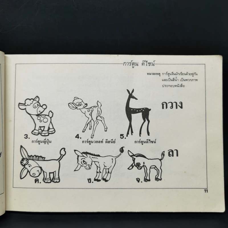การ์ตูนดีไซน์ Cartoon Design รูปที่ 11
