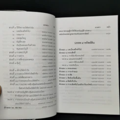 ประมวลกฎหมายแพ่งและพาณิชย์ บรรพ 1 ถึงบรรพ 6 รูปที่ 13