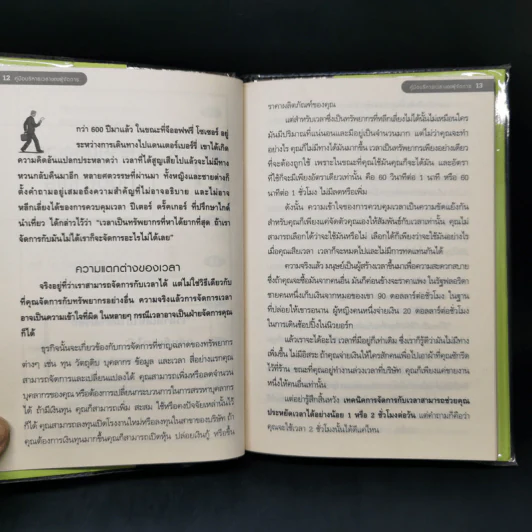 คู่มือการบริหารเวลาของผู้จัดการ รูปที่ 13