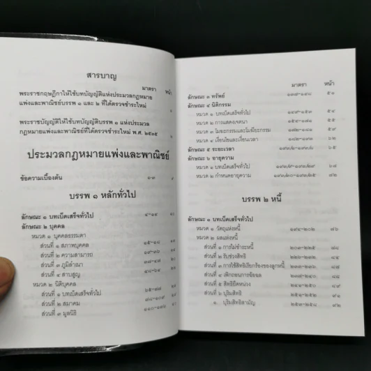 ประมวลกฎหมายแพ่งและพาณิชย์ บรรพ 1 ถึงบรรพ 6 รูปที่ 10