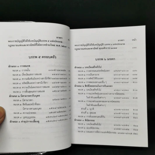 ประมวลกฎหมายแพ่งและพาณิชย์ บรรพ 1 ถึงบรรพ 6 รูปที่ 14