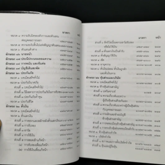 ประมวลกฎหมายแพ่งและพาณิชย์ บรรพ 1 ถึงบรรพ 6 รูปที่ 12