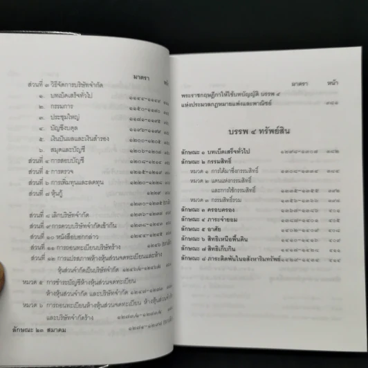 ประมวลกฎหมายแพ่งและพาณิชย์ บรรพ 1 ถึงบรรพ 6 รูปที่ 13