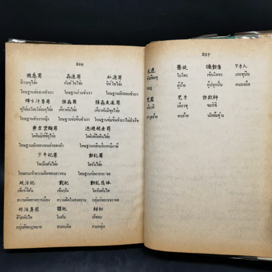 ตำราเรียนภาษาญี่ปุ่นด้วยตนเอง - จำลอง พิศนาคะ รูปที่ 12
