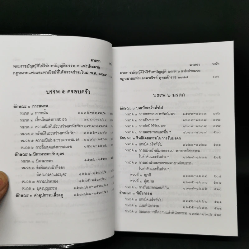 ประมวลกฎหมายแพ่งและพาณิชย์ บรรพ 1 ถึงบรรพ 6 รูปที่ 14