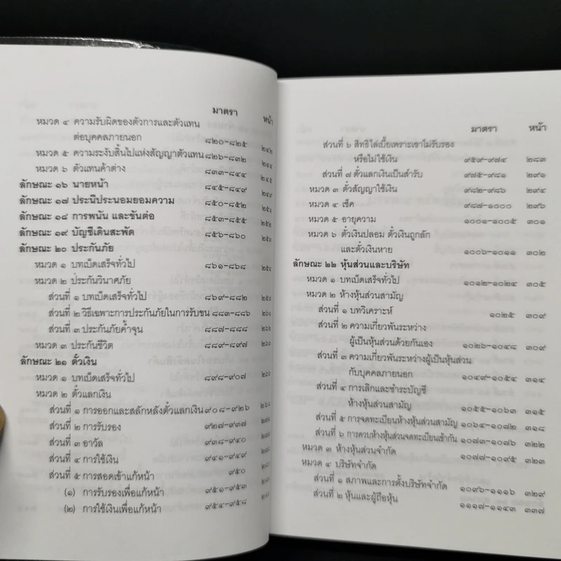 ประมวลกฎหมายแพ่งและพาณิชย์ บรรพ 1 ถึงบรรพ 6 รูปที่ 12