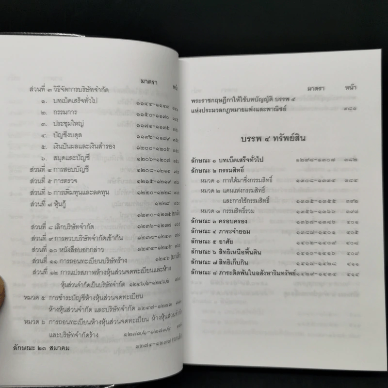 ประมวลกฎหมายแพ่งและพาณิชย์ บรรพ 1 ถึงบรรพ 6 รูปที่ 13