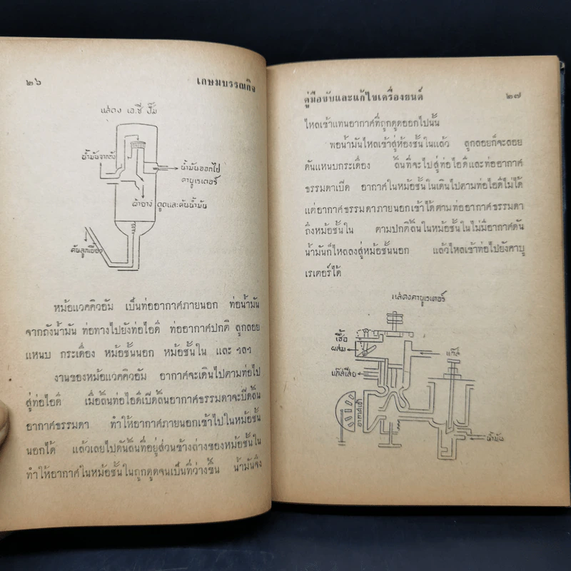 คู่มือขับและแก้เครื่องยนต์ รูปที่ 13