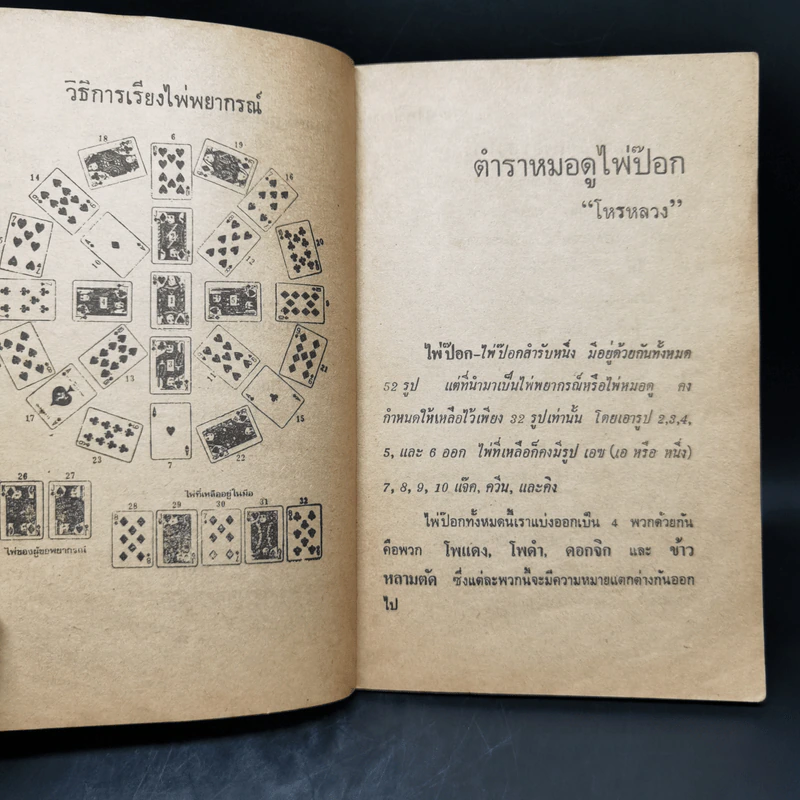 ตำราหมอดูไพ่ป๊อก และการดูลักษณะบุคคล - โหรหลวง รูปที่ 12