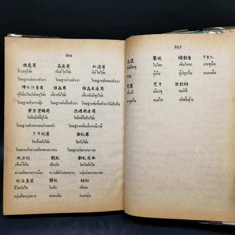 ตำราเรียนภาษาญี่ปุ่นด้วยตนเอง - จำลอง พิศนาคะ รูปที่ 12