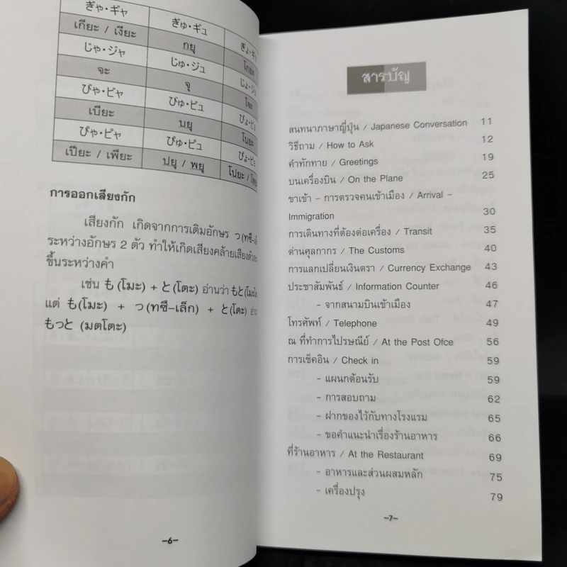 สนทนาญี่ปุ่นลัดทันใจ - อลีน เฉลิมชัยกิจ รูปที่ 10