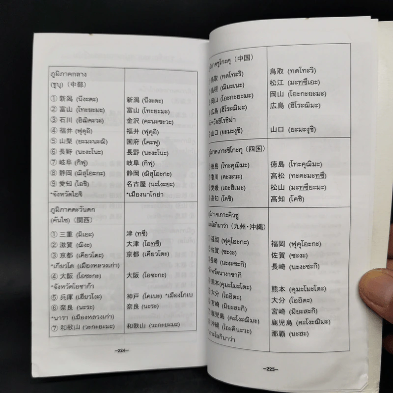 สนทนาญี่ปุ่นลัดทันใจ - อลีน เฉลิมชัยกิจ รูปที่ 13