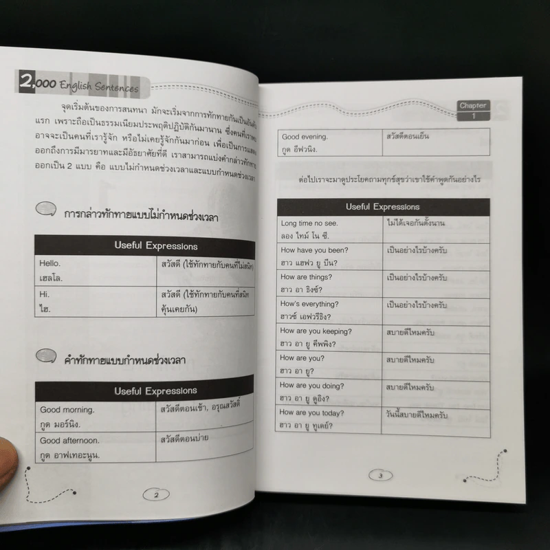 พูดอังกฤษ 2,000 ประโยค รูปที่ 11