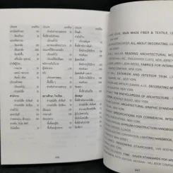 English-Thai Dictionary of Interior Design รูปที่ 11