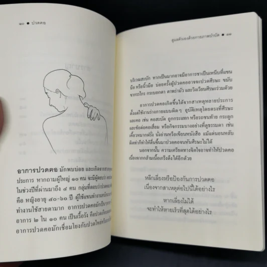 ดูแลตัวเองด้วยกายภาพบำบัด ปวดฅอ - มัณฑนา วงศ์ศิรินวรัตน์ รูปที่ 11