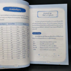 15,000 คำศัพท์ อังกฤษ-ไทย ยอดนิยม รูปที่ 11